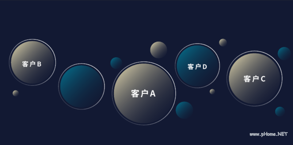 管家婆云輝煌客戶(hù)虛擬化